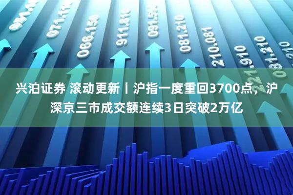 兴泊证券 滚动更新丨沪指一度重回3700点，沪深京三市成交额连续3日突破2万亿